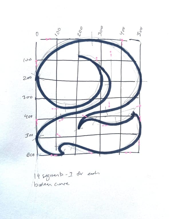 Art for Twos: Bezier Map for Code